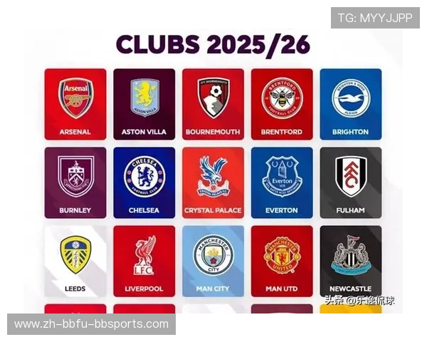 英超联赛各球队队标设计风格与文化象征